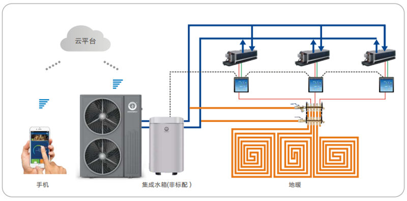 20200902172535157952