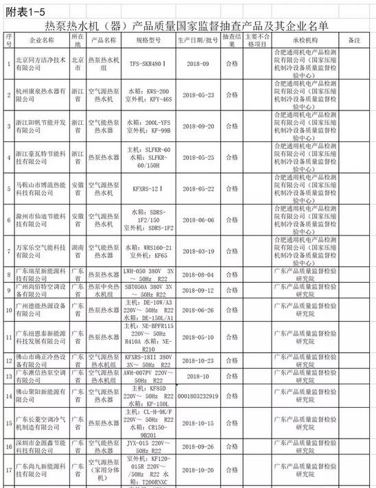 明升mansion88(中国集团)最新官方网站