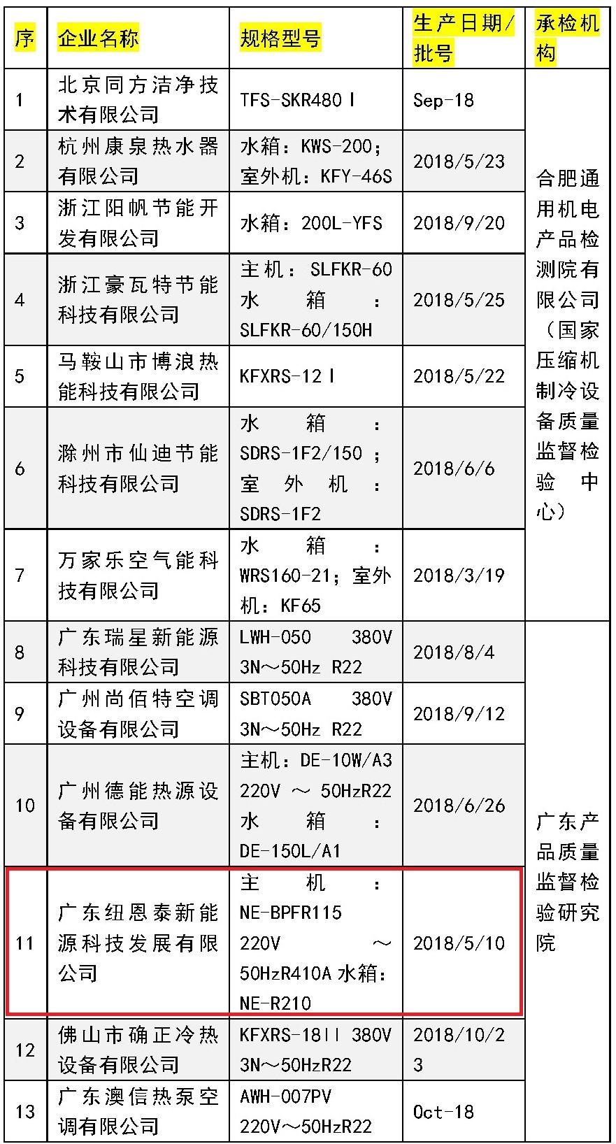 明升mansion88(中国集团)最新官方网站